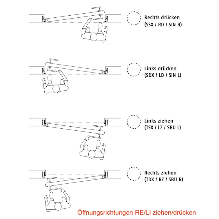 Eclisse Syntesis Wing flächenbündige Drehtüre